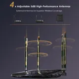 WiFi 7 Mesh Router BE3600 Dualband WiFi 6 Router AC3200 AC1200 Gigabit Router – Bild 5