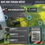 Sonnensegel für Wohnwagen Vorzelt mit Keder-leiste Camping Camper Wohnmobil – Bild 5