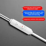 In-Ear Kabel Kopfhörer mit 3,5mm Micro-Klinke Stecker Anschluss -85cm lang - NEU – Bild 2