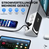 Steckdosenleiste 3-Fach mit USB Mehrfachsteckdose mit Flachstecker und Schalter – Bild 10