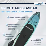 Stand Up Paddling Board Blue Wave SUP Board Komplett Set Zubehör - Sehr Gut – Bild 2