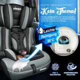 Autokindersitz Autositz Kinderautositz mit Extrapolster 9-36kg Gruppe 1+2+3 Schw – Bild 6