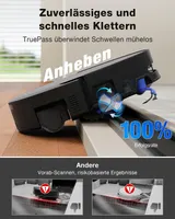 ECOVACS Deebot T90 Pro Omni black Saugroboter Staubsaugerroboter Absaugstation – Bild 8
