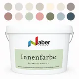 Premium Wandfarbe – Nur 1 Anstrich, Deckkraftklasse 1, Farbwahl - Matt – Bild 4