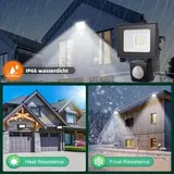 LED Strahler Außen Fluter 10W-100W mit Bewegungsmelder Scheinwerfer Garten Lampe – Bild 10