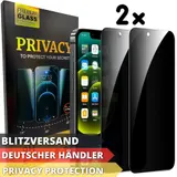 Sicht Schutz Panzer Folie für iPhone 12 13 14 15 16 17 18 Blickschutz Anti Spy – Bild 6