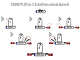 Eufab CROW PLUS Fahrradträger  für 2 Fahrräder erweiterbar Heckträger abklappbar – Bild 8