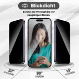 Sicht Schutz Panzer Folie für iPhone 12 13 14 15 16 17 18 Blickschutz Anti Spy – Bild 3