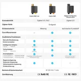 SONOFF Zigbee Smart Bewässerungscomputer mit Durchflussmesser Water AppSteuerung – Bild 15
