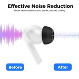 Für Galaxy Buds3 für Pro Kompatibel Ohrstöpsel Weich Silikon Sicherer Sitz S M L – Bild 5