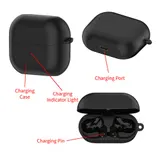 Für Samsung Buds3 FE R420 Ersatz Ladecase 5V 0,3A Eingang Unterstützung – Bild 11