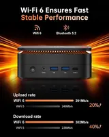 【98% Neue】4K Gaming PC AMD Ryzen 7 6800H 16GB DDR5 1TB SSD Wifi 6 Windows 11 PRO – Bild 8
