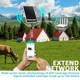 Solar Router 4G LTE bis 300Mbit/s WLAN SIM-Karte Outdoor Kabellos WiFi Modem – Bild 4