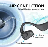 Revolutionäre Offene Ohr-Kopfhörer XORO KHB 35, Akku für 8 Std. Musikgenuss, Fre – Bild 7