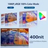 15,6 Zoll Portable Monitor IPS Bildschirm Tragbarer Mobiler FHD 1920*1080 HDR – Bild 4