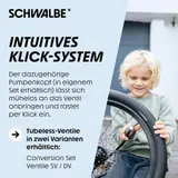 Schwalbe Fahrrad Clik Valve SCV System (SV) Französisch Set (2St) + Adapter AV – Bild 3