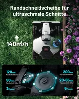Mammotion LUBA Mini 2 AWD 1000 Mähroboter ohne Kabel bis 1000m² 80% Steigung APP – Bild 7