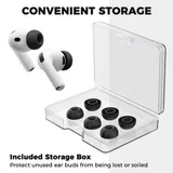 Ersatz Silikon Schaum Ohrstöpsel für AirPods Pro 3 in Small Medium Large – Bild 2