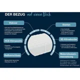 Hn8 Matratze B-Ware 7-Zonen-Taschenfederkern XXL Gelstar T-1000 ca. 25 cm ♻️ – Bild 6
