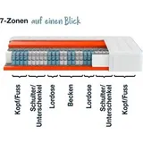 Hn8 Matratze B-Ware 7-Zonen-Taschenfederkern Dynamic TFK ca. 25 cm ♻️ – Bild 3