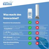 Frischkäse bei Käsefüßen!? Vergleichssieger Schuhdeo revolutioniert Schuhhygiene – Bild 5