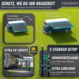 Sonnensegel für Wohnwagen Vorzelt mit Keder-leiste Camping Camper Wohnmobil – Bild 7