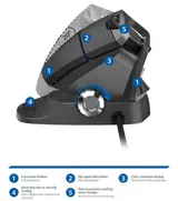 uRage Vertikal Gaming Maus Gamer Vertical Mouse Ergonomisch RGB LED Beleuchtung – Bild 4