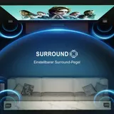 ULTIMEA 7.1 Soundbar mit Wireless Subwoofer Virtuelle Surround Sound System 410W – Bild 6