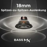 ULTIMEA 5.1 Dolby Atmos Soundbar 340W, mit Subwoofer Bluetooth Poseidon M60 Boom – Bild 4