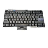 Original Lenovo Tastatur QWERTY ThinkPad T400/T500/R400/R500/W500/R61 – Bild 1