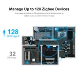 SONOFF ZigBee Bridge Pro ZigBee Hub Gateway mit Smart Home Sicherheitsmodus – Bild 7