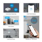 SONOFF ZigBee Bridge Pro ZigBee Hub Gateway mit Smart Home Sicherheitsmodus – Bild 5