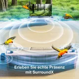 ULTIMEA 7.1 Soundbar mit Wireless Subwoofer Virtuelle Surround Sound System 410W – Bild 3