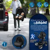 KIDUKU® 3 in 1 Kombi-Kinderwagen Buggy Reisebuggy inkl. Auto- Babyschale Faltbar – Bild 6