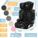Kidiz® Autokindersitz Autositz Kinderautositz 9-36 kg Gruppe 1+2+3 Kindersitz  – Bild 2