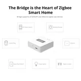 SONOFF ZigBee Bridge Pro ZigBee Hub Gateway mit Smart Home Sicherheitsmodus – Bild 15