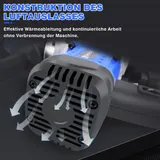Stemmhammer Bohrhammer Schlagbohrhammer SDS PLUS Meisselhammer 1500W Profi Tool – Bild 6