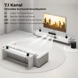 ULTIMEA 7.1 Soundbar für TV mit Subwoofer & Surround Lautsprechern 350W Aura S4T – Bild 3