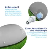 Stahlrahmenpool Aufstellpool Gartenpool Schwimmbecken ohne Pumpe grau rund – Bild 14