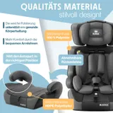 Kidiz® Autokindersitz Autositz Kinderautositz 9-36 kg Gruppe 1+2+3 Kindersitz  – Bild 9