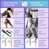 Lockenstab Automatisch Modell mit 4 Temperaturen 3 Heizzeiten 220°C Schwarz – Bild 6
