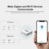 SONOFF ZigBee Bridge Pro ZigBee Hub Gateway mit Smart Home Sicherheitsmodus – Bild 6