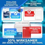 Pool Wintermittel Überwinterungsmittel für Pool flüssig Winter-fest-schutz 5-10L – Bild 5