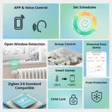 3er SONOFF TRVZB ZigBee Thermostatisches Heizkörperventil Smart Home Thermostat – Bild 7