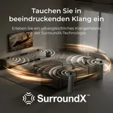 ULTIMEA 7.1 Soundbar für TV mit Subwoofer & Surround Lautsprechern 350W Aura S4T – Bild 8