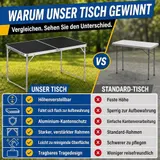 Campingtisch klappbar Klapptisch - Schnell aufstellen & platzsparend mitnehmen – Bild 19