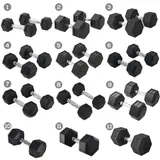 HOMCOM Hexagon Kurzhanteln Gusseisen Hanteln Griff gerändelt – Bild 11