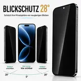 Panzerfolie Glas Blickschutz Für iPhone 18 17 16 15 14 13 12 11 XR Pro Max Mini – Bild 2