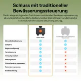 SONOFF Hydro DUO Zigbee 2-Zonen Bewässerungscomputer Durchflussmesser IP65 App – Bild 9