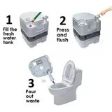 24L Campingtoilette Chemietoilette Tragbar WC Mobile Camping Reise MAX. 150 kg – Bild 6